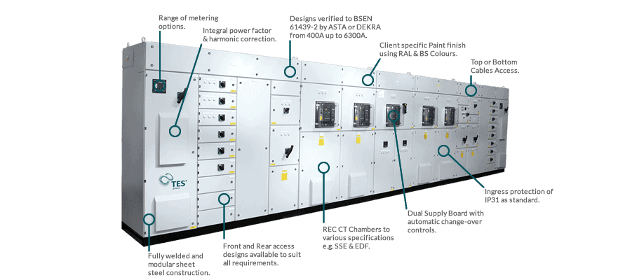 LV Switchgear Manufacturer