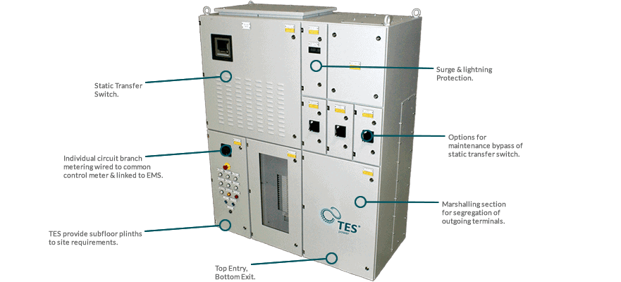 LV Switchgear Manufacturer