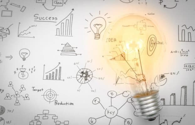 Innovating to Success